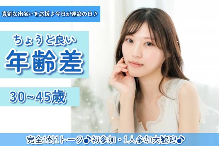 パーティーID:4213050の画像