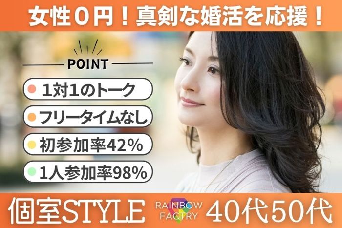 パーティーID:4214540の画像