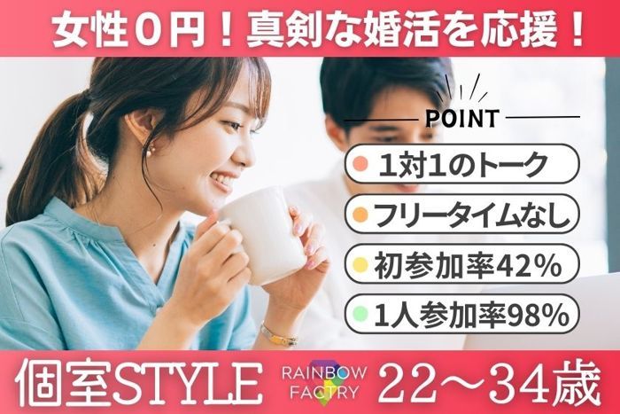 パーティーID:4214625の画像