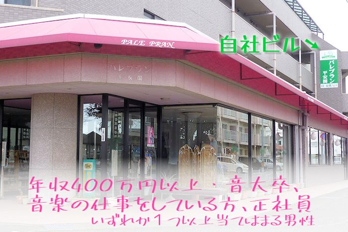 パーティーID:4214747の画像