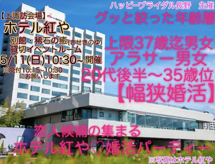 パーティーID:4215161の画像