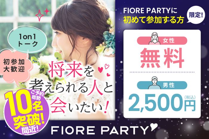 パーティーID:4215410の画像
