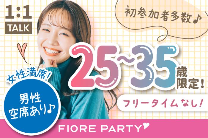 パーティーID:4215426の画像