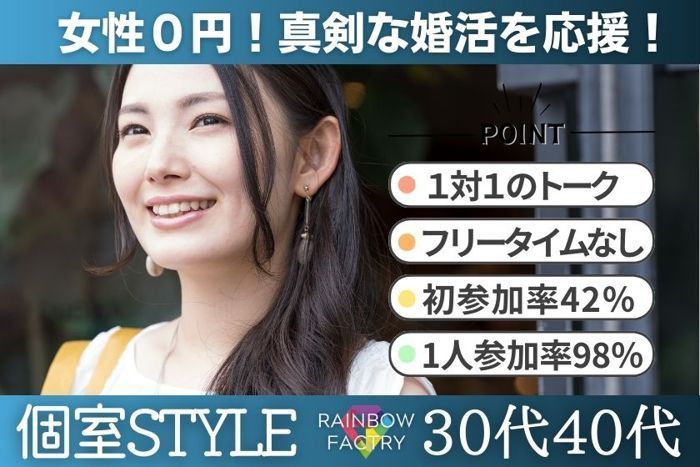 パーティーID:4217166の画像