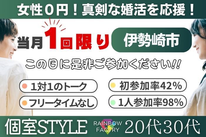 パーティーID:4217264の画像
