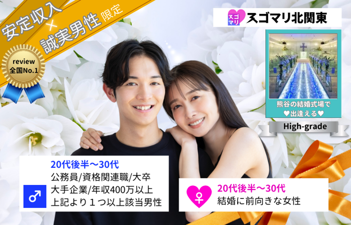 パーティーID:4217674の画像