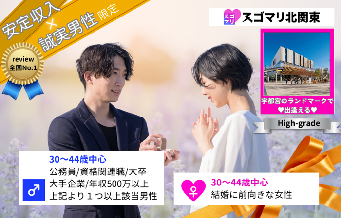 パーティーID:4217677の画像