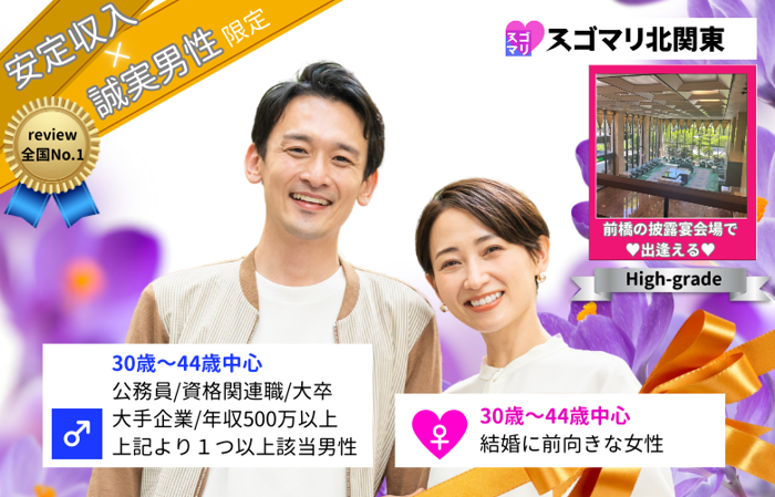パーティーID:4217681の画像