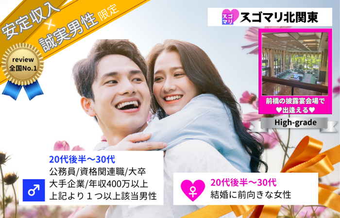 パーティーID:4217683の画像