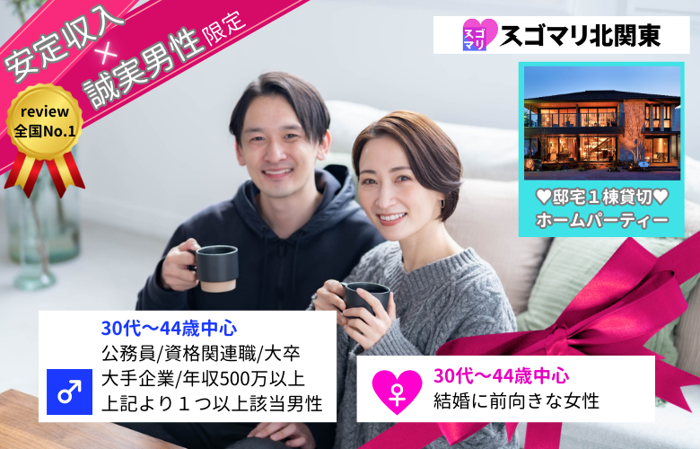 パーティーID:4217697の画像