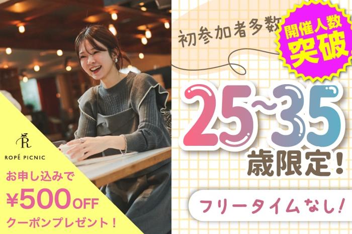 パーティーID:4219150の画像