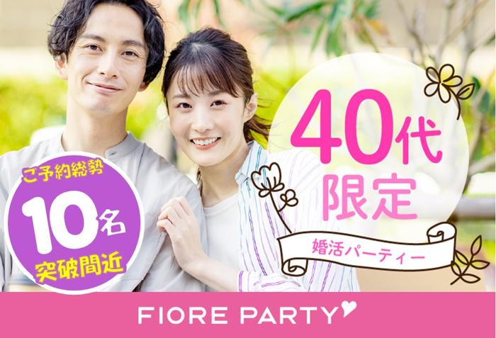パーティーID:4219231の画像