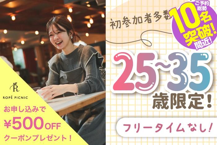 パーティーID:4219240の画像