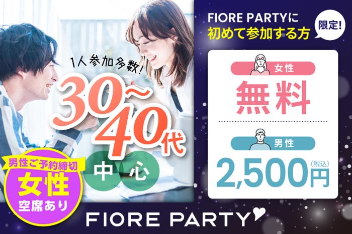 パーティーID:4219262の画像