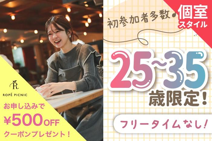 パーティーID:4219339の画像