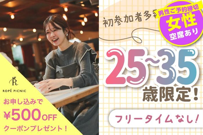パーティーID:4219390の画像