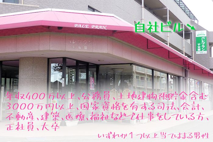 パーティーID:4219414の画像
