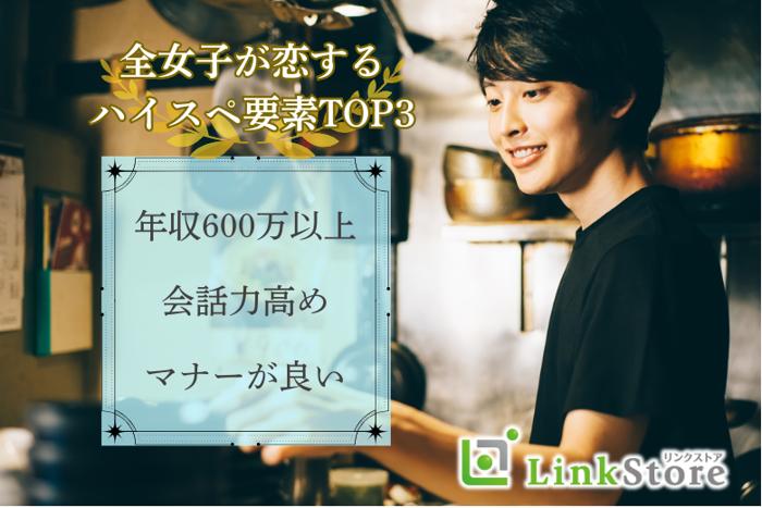パーティーID:4219903の画像
