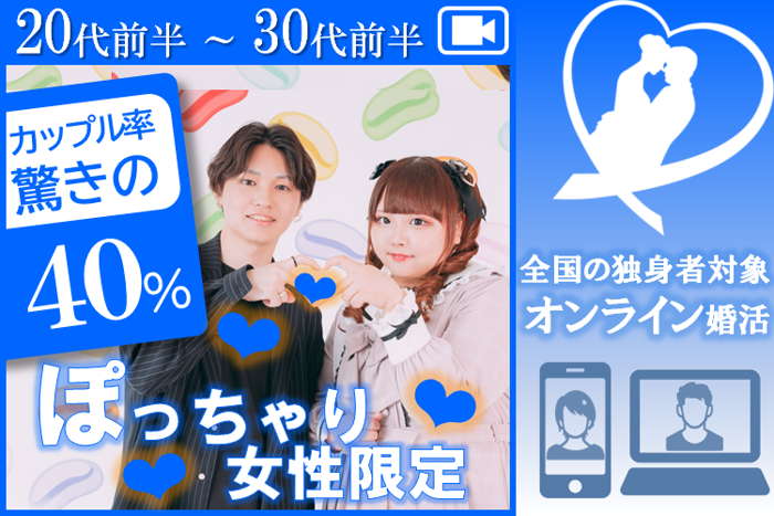 パーティーID:4221775の画像
