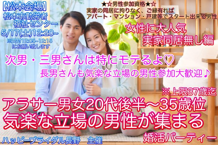パーティーID:4221994の画像