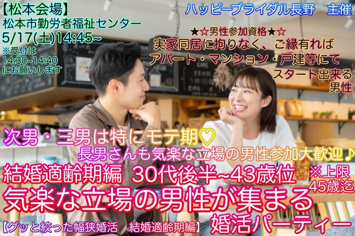 パーティーID:4222205の画像