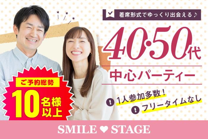 パーティーID:4223651の画像