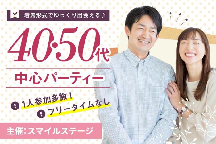 パーティーID:4223651の画像