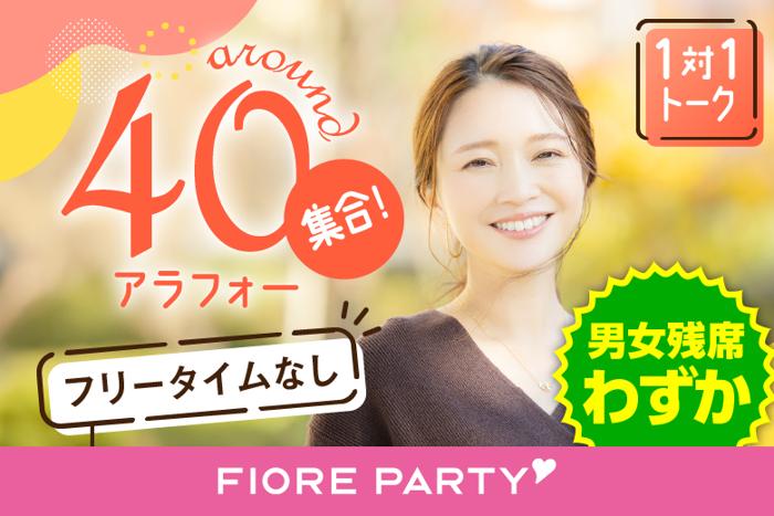 パーティーID:4223669の画像
