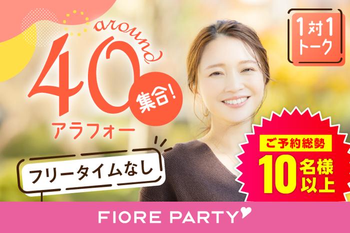 パーティーID:4223669の画像
