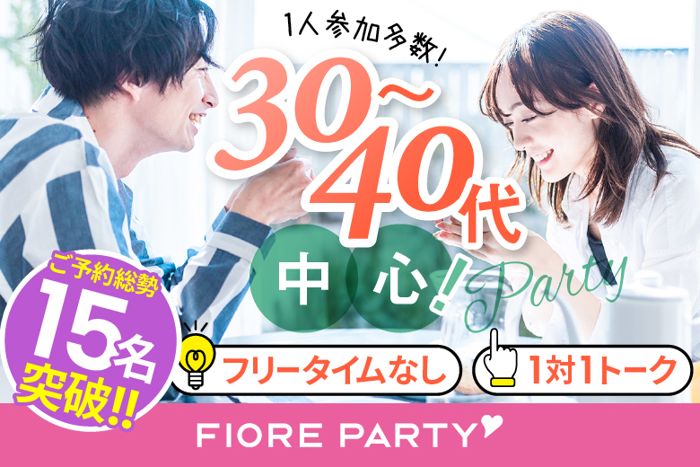 パーティーID:4223703の画像