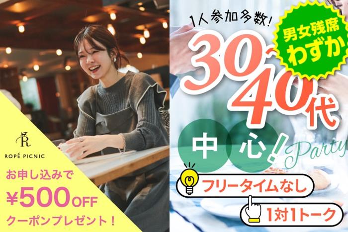 パーティーID:4223726の画像