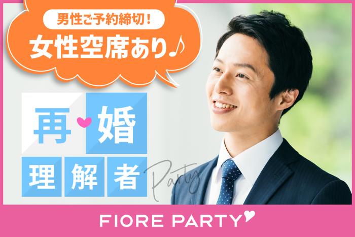 パーティーID:4223729の画像