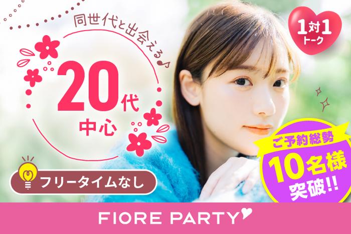 パーティーID:4223742の画像