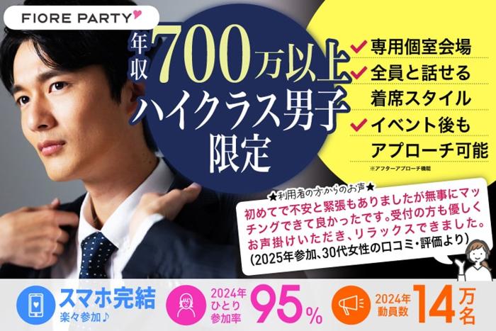 パーティーID:4223743の画像