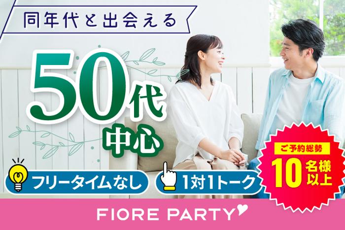 パーティーID:4223809の画像
