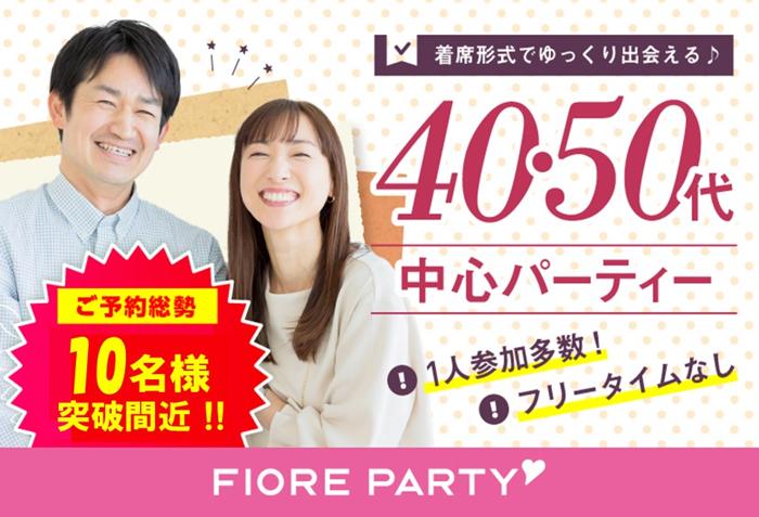 パーティーID:4223824の画像