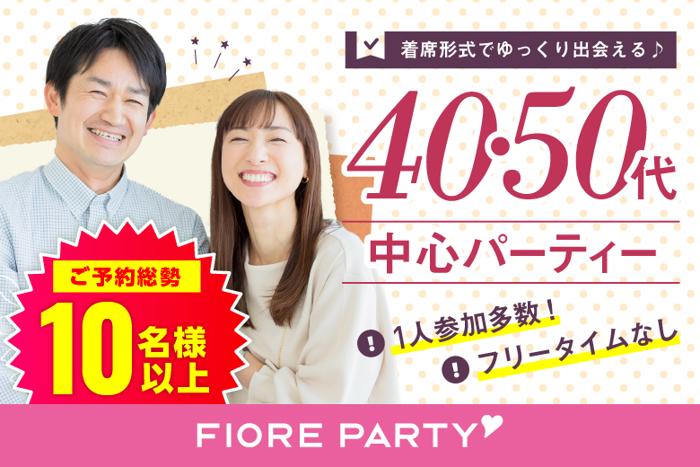 パーティーID:4223824の画像