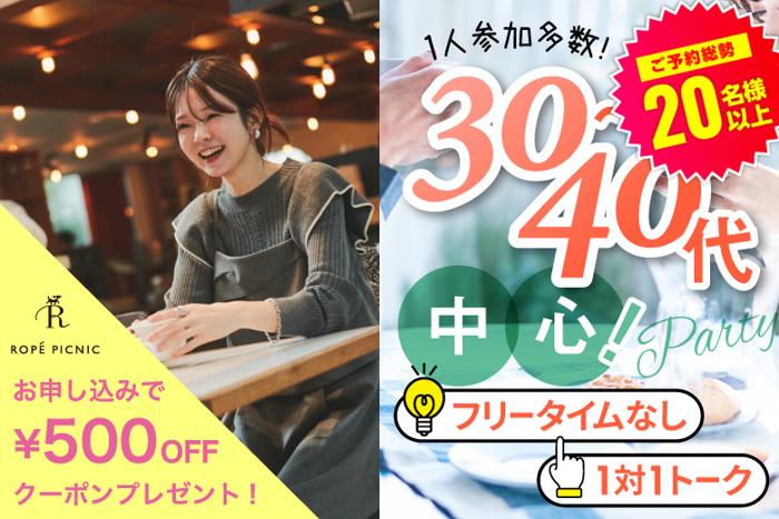 パーティーID:4223849の画像