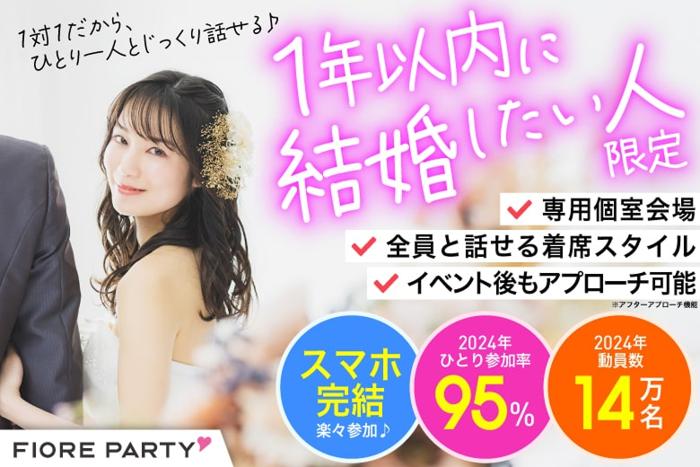 パーティーID:4223863の画像
