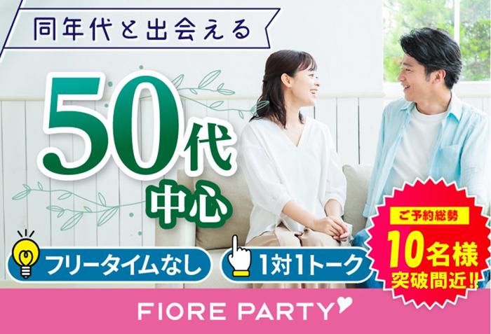 パーティーID:4223880の画像