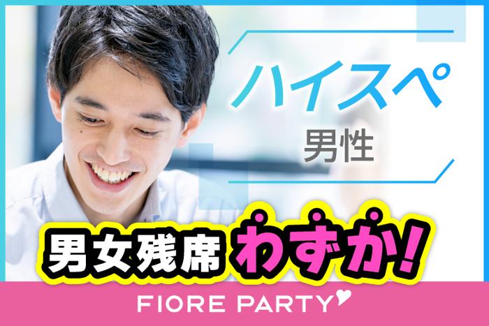 パーティーID:4223893の画像