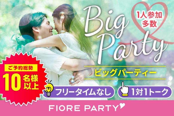 パーティーID:4223914の画像
