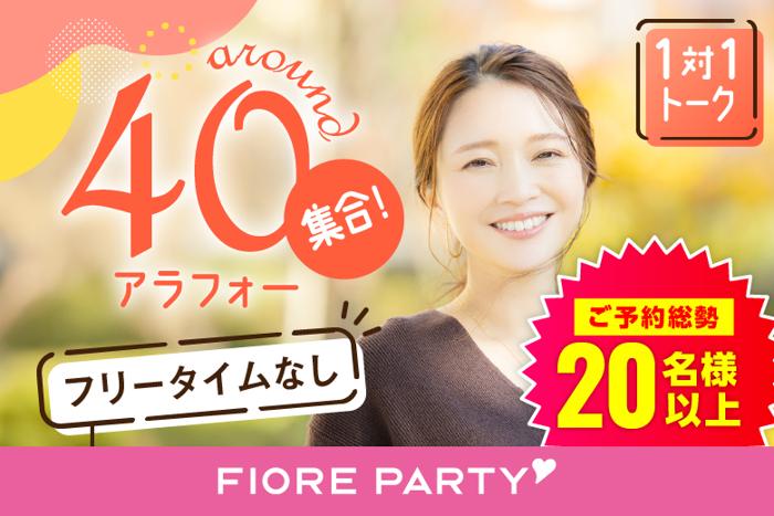 パーティーID:4223918の画像