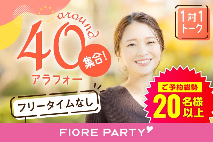 パーティーID:4223918の画像