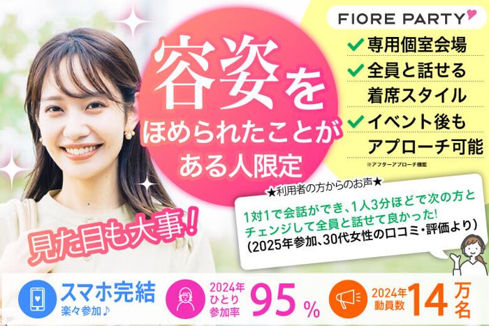 パーティーID:4223927の画像