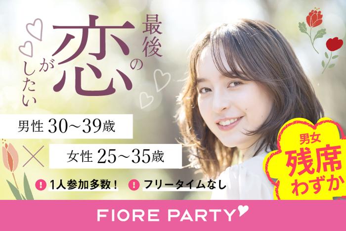 パーティーID:4223975の画像