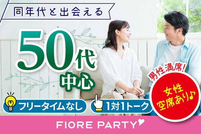 パーティーID:4223981の画像