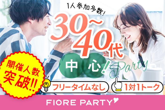 パーティーID:4223989の画像