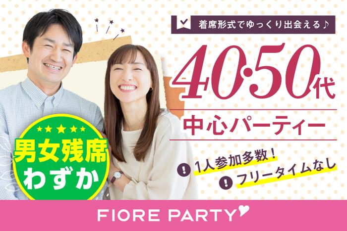 パーティーID:4224033の画像