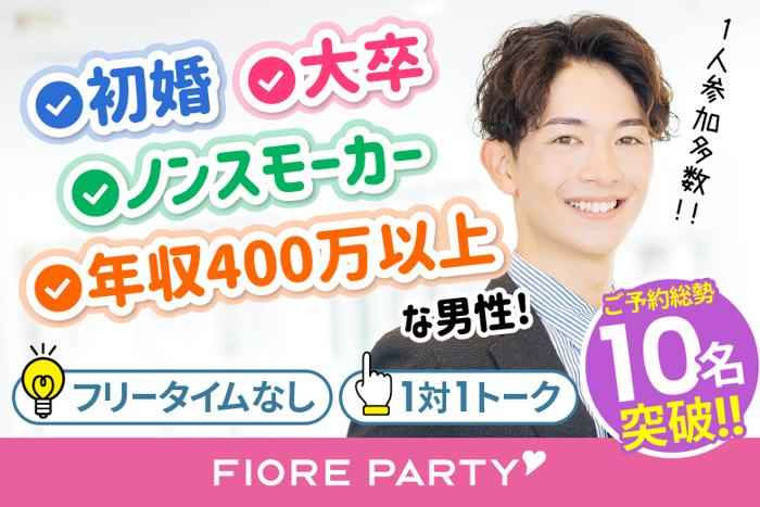 パーティーID:4224054の画像